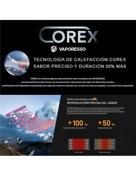 Vaporesso XROS Pod Corex 2.0 0.6 Ohm